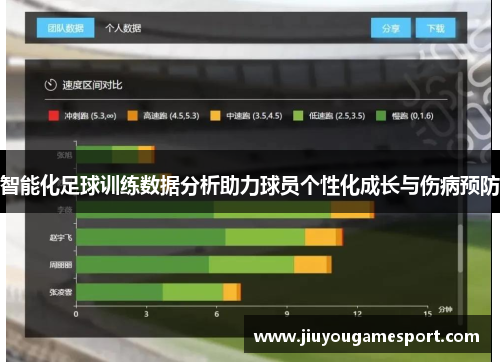 智能化足球训练数据分析助力球员个性化成长与伤病预防